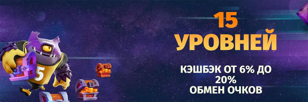 New Retro: Казино Ретро официальный сайт New Retro Casino